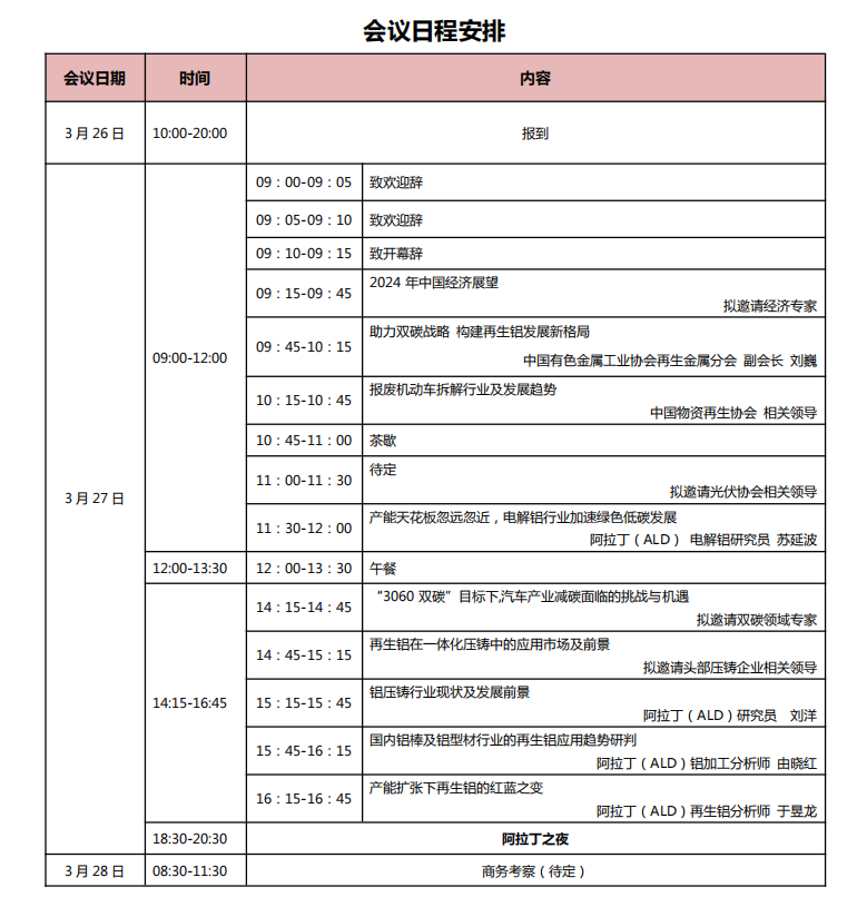 参会报名